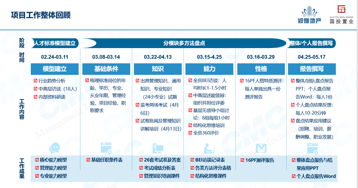e90b94a9305e25cacd14ea840514dbb.png